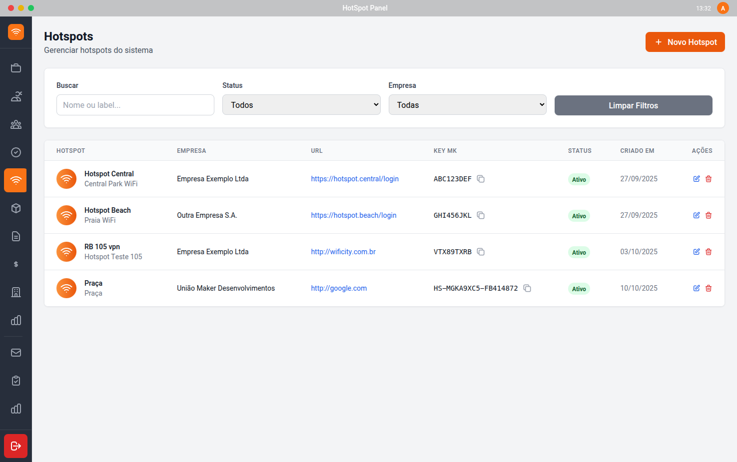 Tela de Gestão de HotSpots